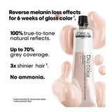 L'Oreal Dia Color 7.1 60ml
