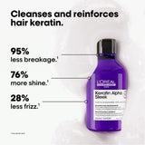 L'Oreal Keratin Alpha Sleek Shampoo 300ml