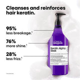 L'Oreal Keratin Alpha Sleek Shampoo 1500ml