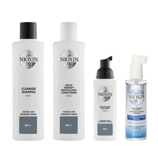 Can Nioxin Shampoo Really Help with Hair Loss?