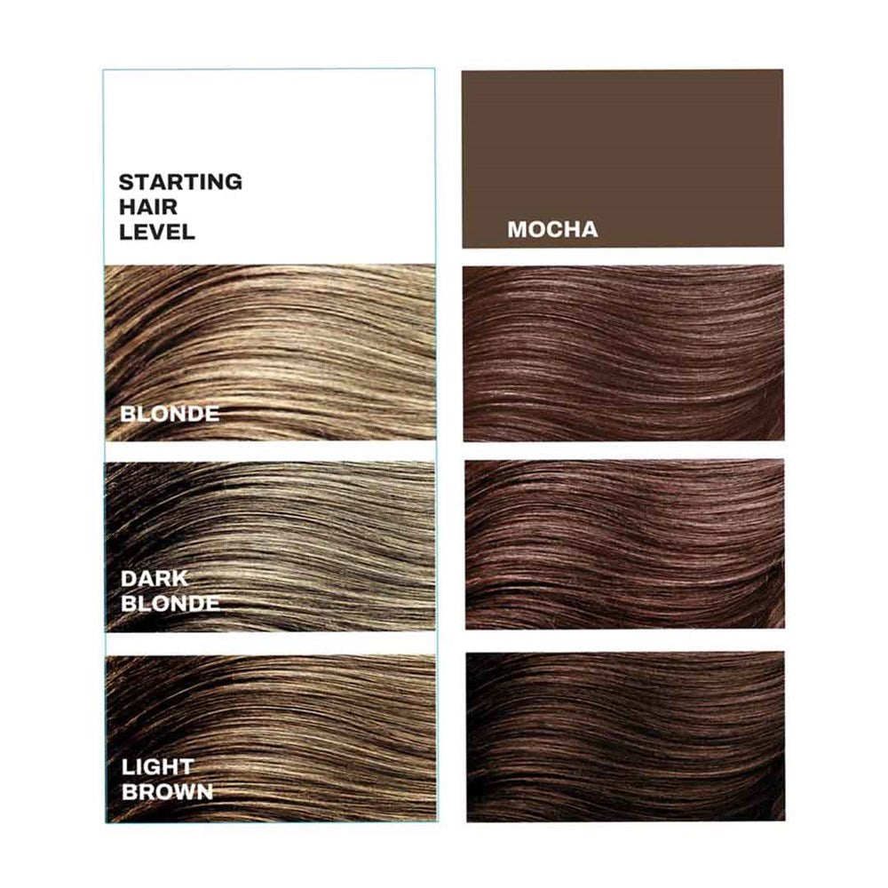 Keracolor Color Treatment Semi Permanent Hair Masque Mocha