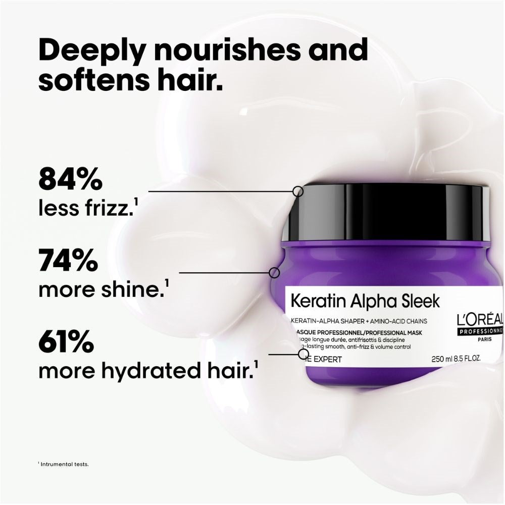L'Oreal Keratin Alpha Sleek Mask 500ml
