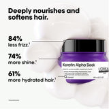L'Oreal Keratin Alpha Sleek Mask 500ml