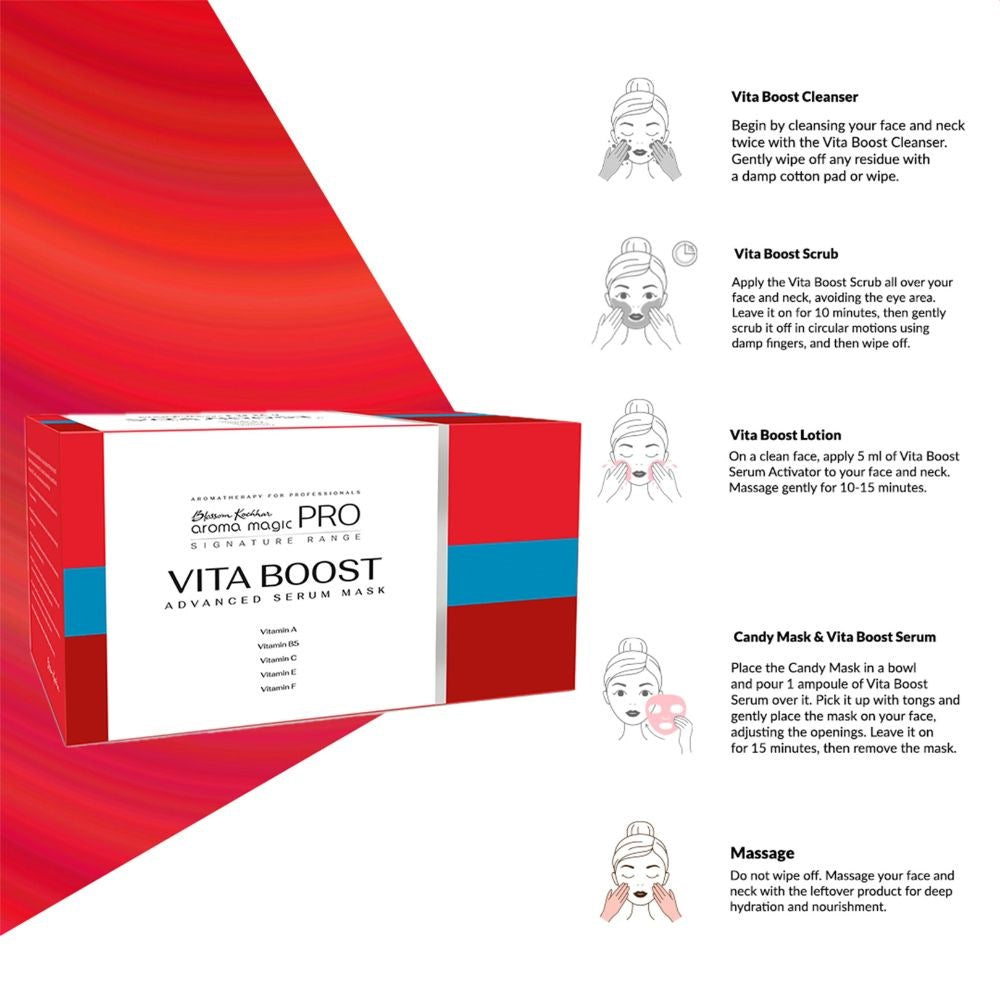 Aroma Magic Vita Boost Facial Kit