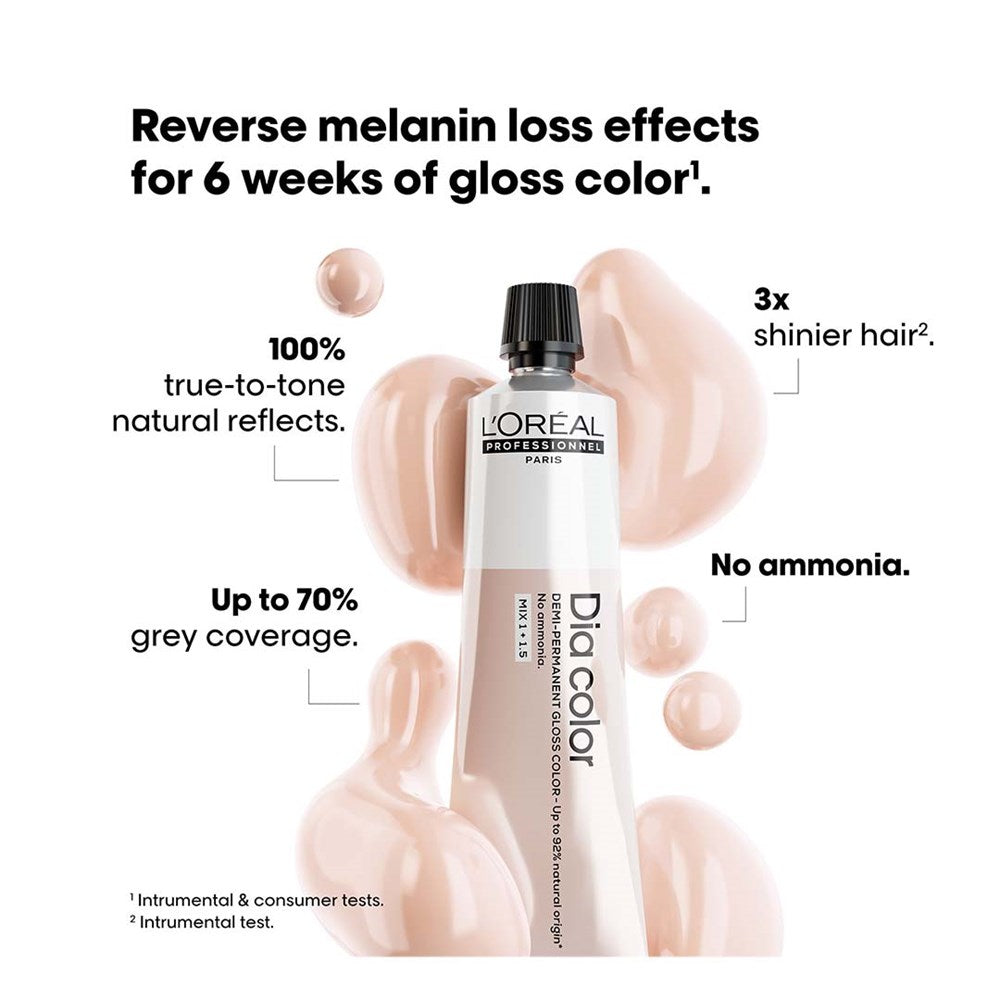 L'Oreal Dia Color 6.1 60ml