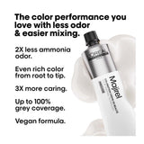 Majirel 7.40 Copper - 60mL