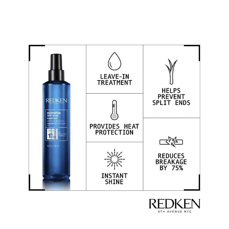 RedKen Extreme Extreme Anti Snap 240ml